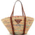 PRADA Basket Tote Woven Raffia with Leather Medium